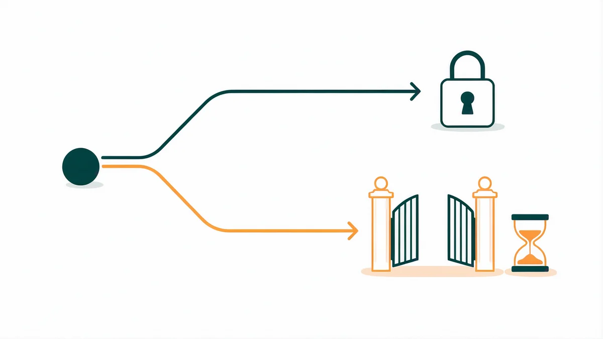 Ilustração de dois caminhos paralelos, um terminando em cadeado e outro em portão aberto com ampulheta, representando os dois tipos de código da Bybit