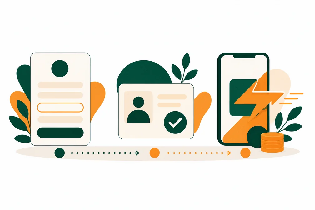 Ilustração das etapas de cadastro em corretora: formulário com campo de código, verificação de identidade e depósito via PIX