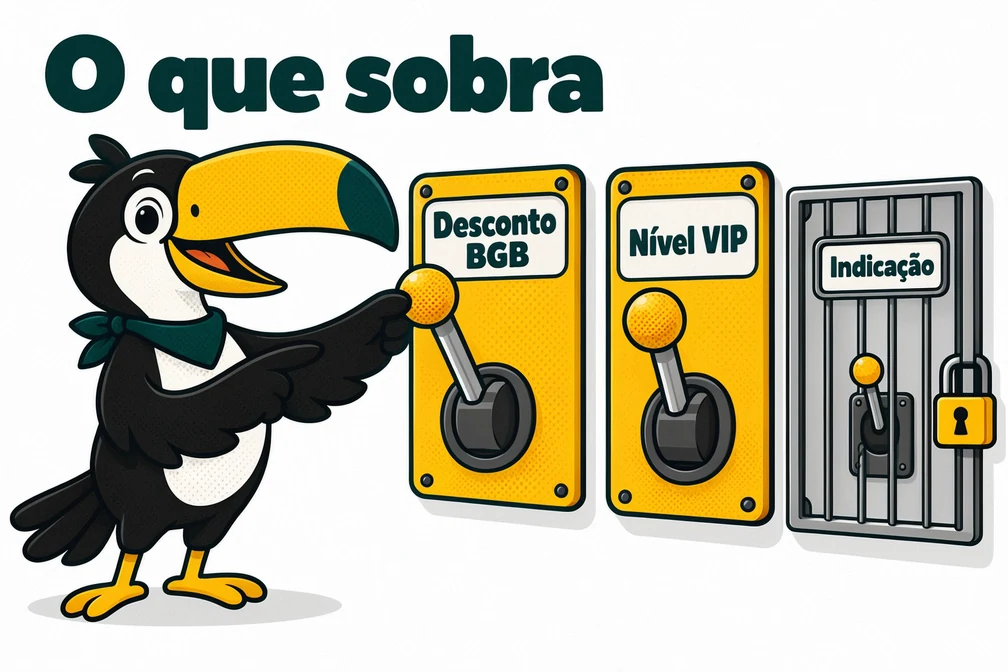 Tuca mostra que desconto BGB e nível VIP continuam valendo na Bitget mesmo sem código de indicação