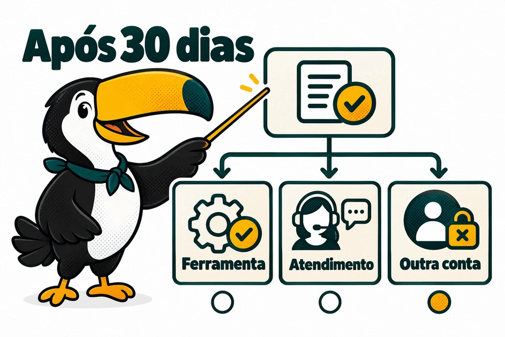Tuca mostra o que fazer na MEXC após 30 dias do cadastro: ferramenta, atendimento e por que não abrir outra conta