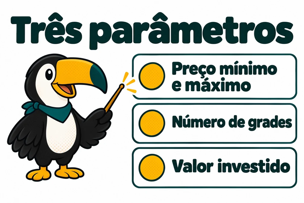 Tuca ensina os três parâmetros do robô de grade spot da BingX: faixa de preço, número de grades e valor investido